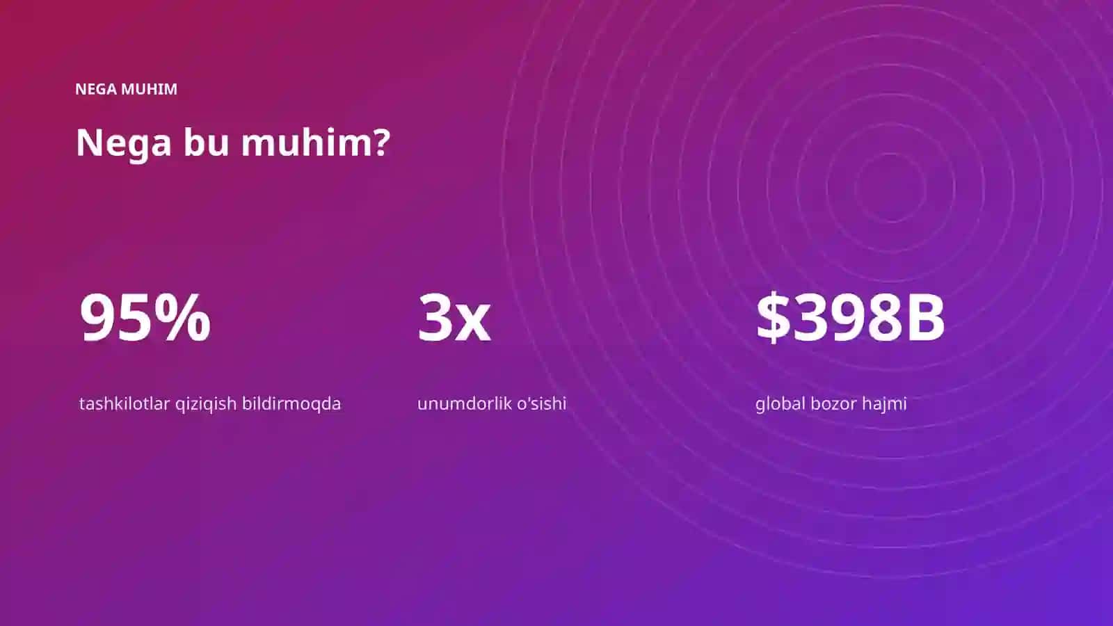Chuqur oʻrganish nima? Sodda tushuntirish 4