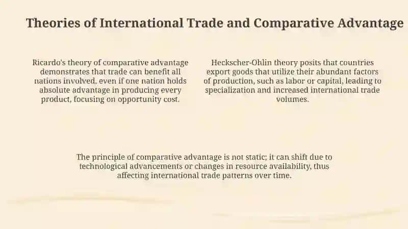 International Trade 4