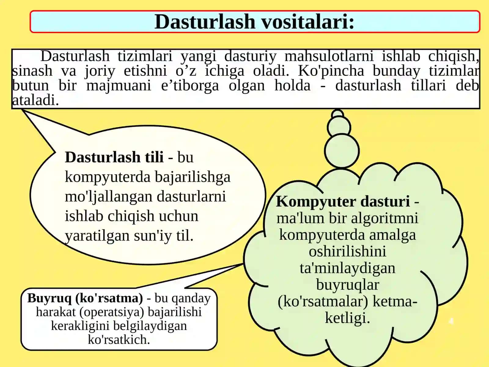 Axborot kommunikatsiya texnologiyalari va tizimlarining iy dasturiy ta’minoti 4