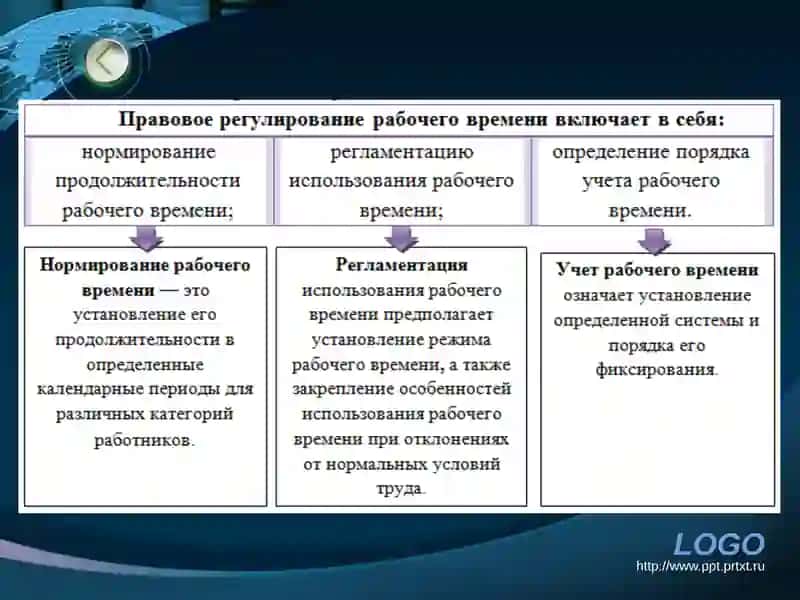 Трудовое право 4