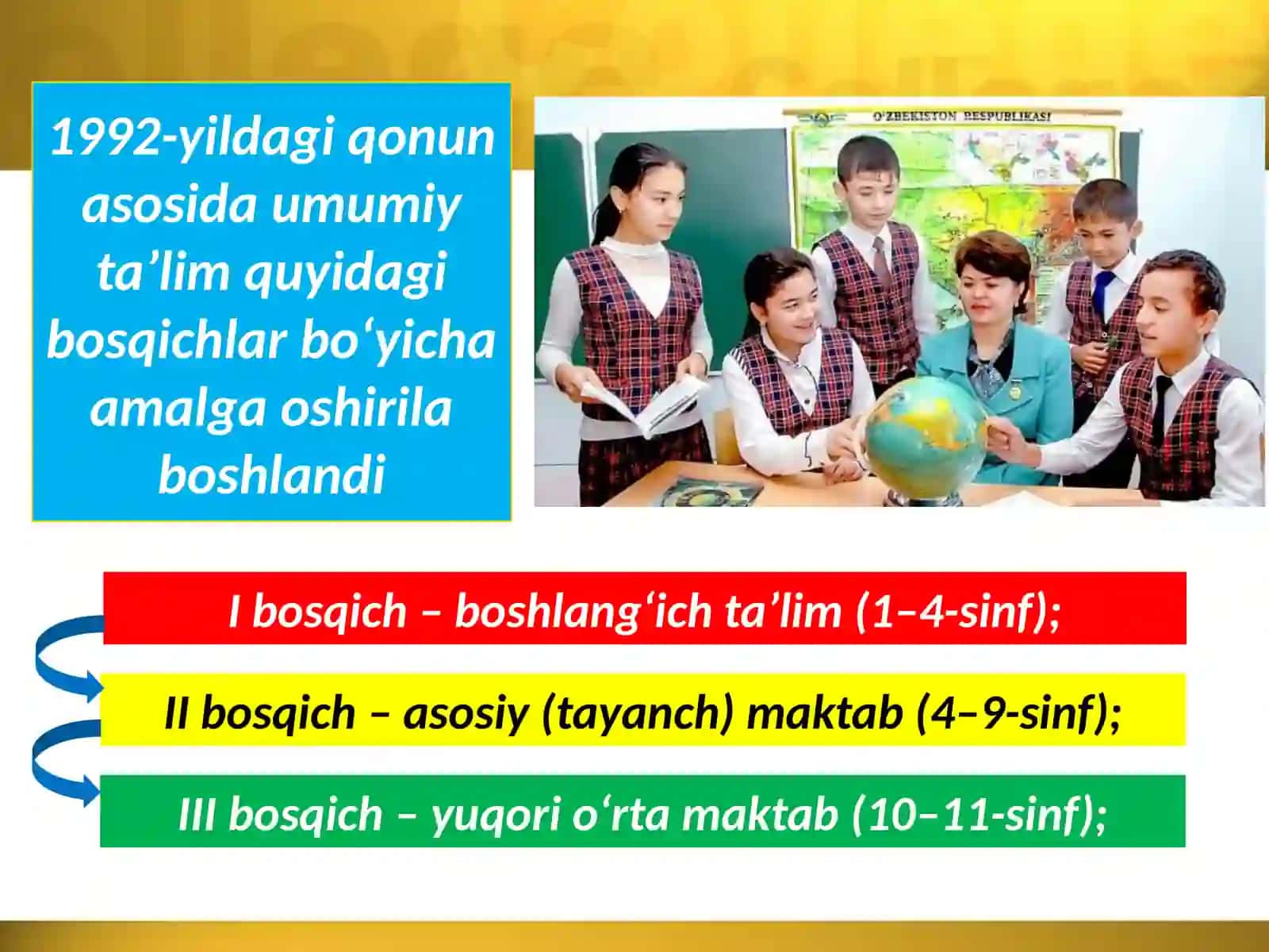 Umumiy vao‘rta maxsus ta'lim tizimi 4