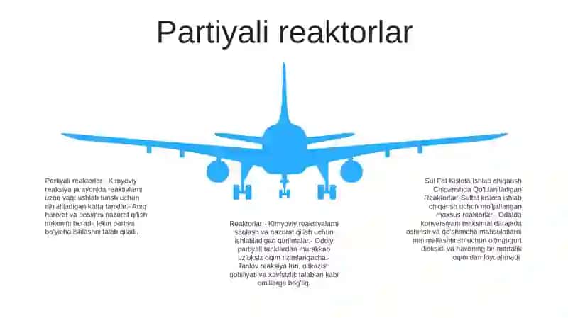 Sul Fat Kislota Ishlab Chiqarishda Qo'Llaniladigan Reaktorlar 4