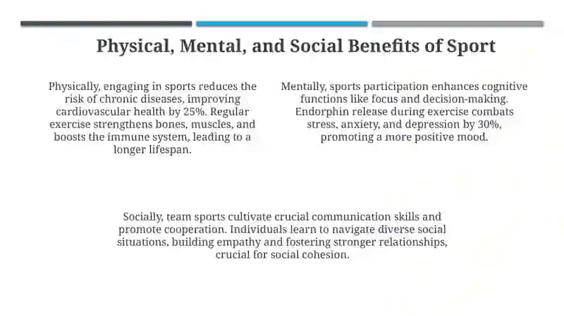 The World of Sport and Games: An Introduction 4
