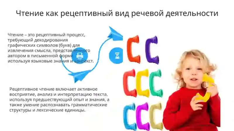 Чтение как вид речевой деятельности 4
