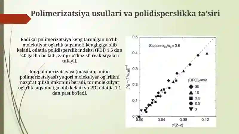 Polimerlarningpolidispersliginianiqlash 4
