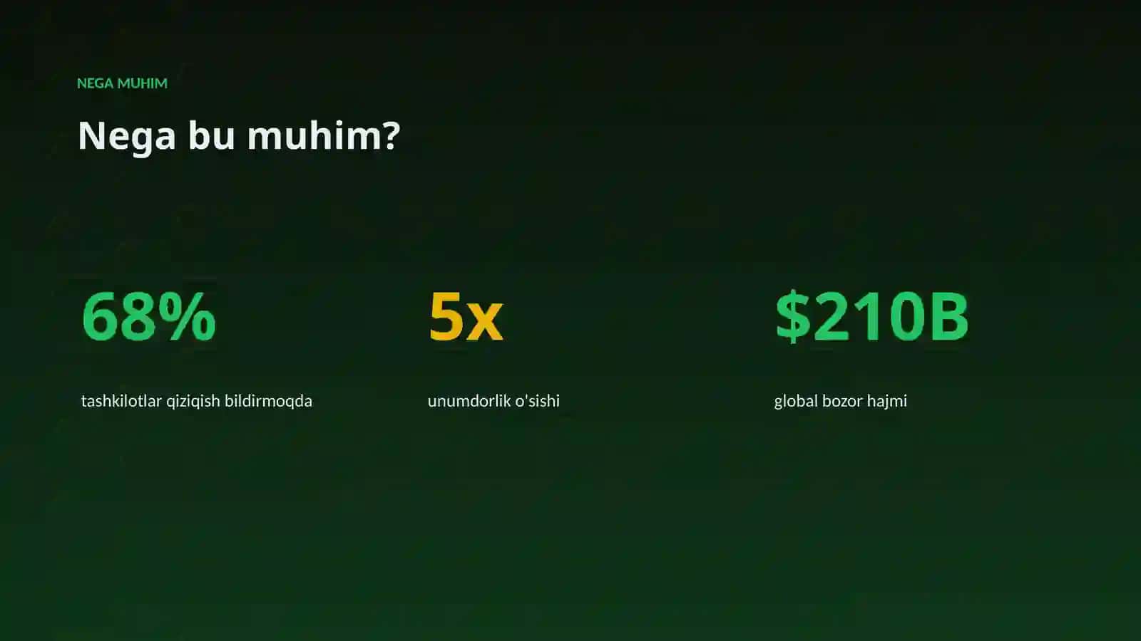 AI INSIGHTS • PREMIUM TAQDIMOT 4