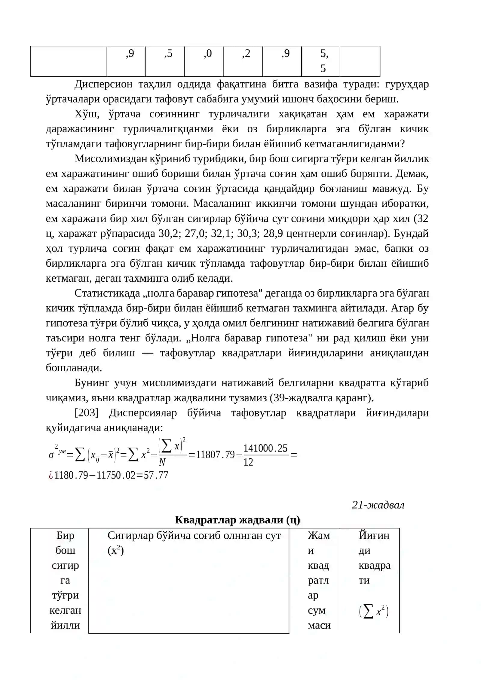 Эркин даражалар сонини моҳияти 4