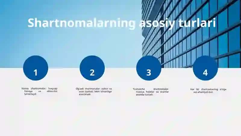 Shartnomalar va ularning muomala qoidalariga oid mavzu 4