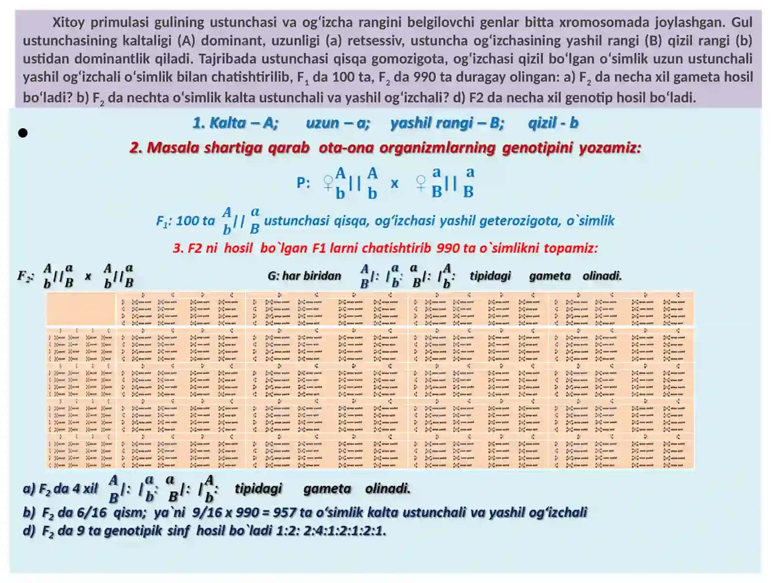 GENETIKA ASOSLARI 4