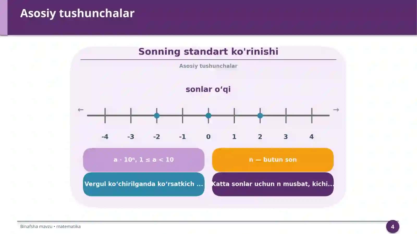 Sonning standart ko'rinishi 4