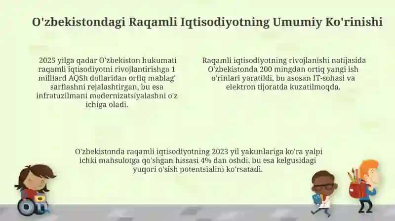 Raqamli Ta'lim va Masofaviy O'qitish 4
