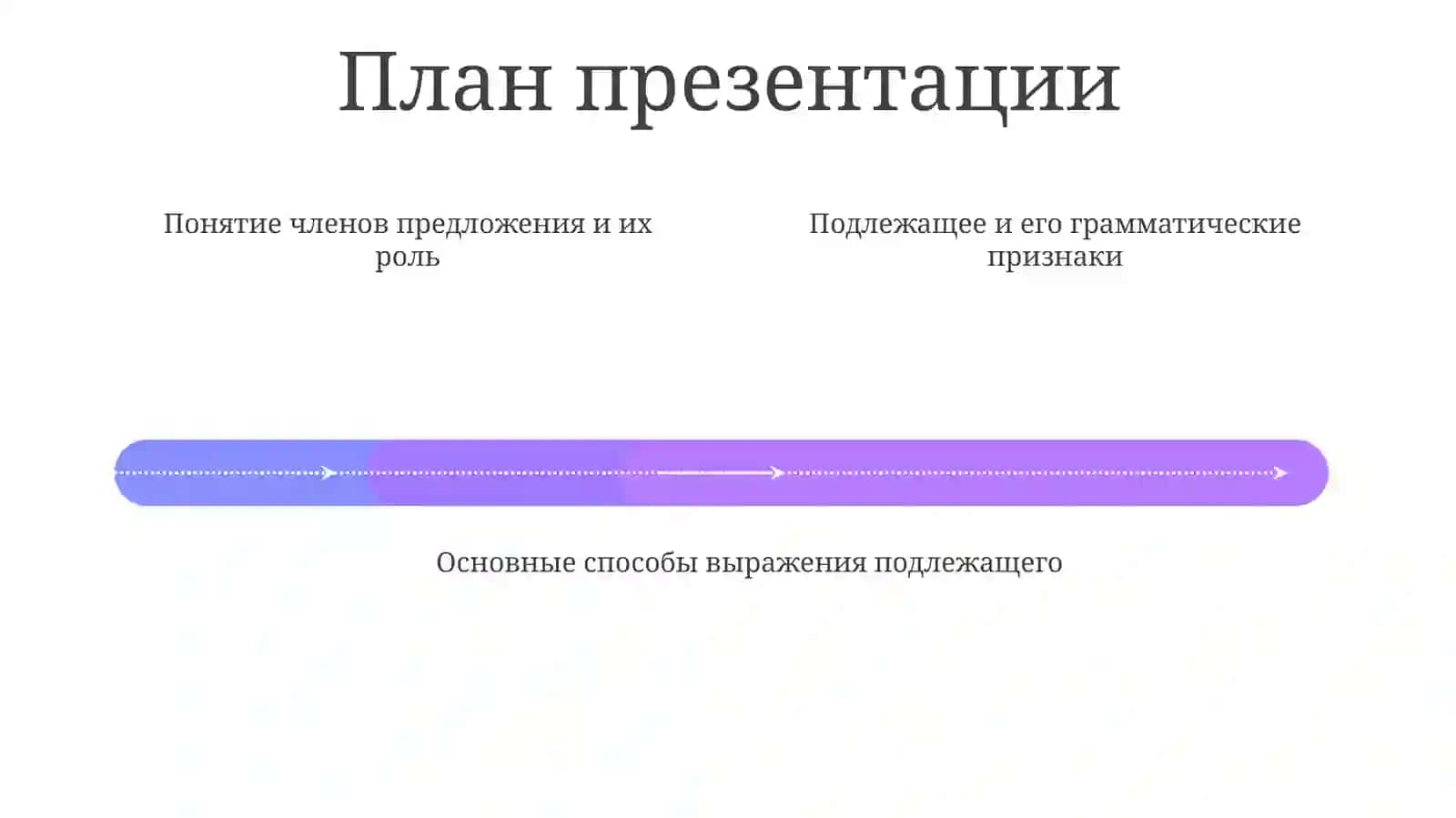 Члены предложения. Подлежащее. Способы выражения подлежащего 4