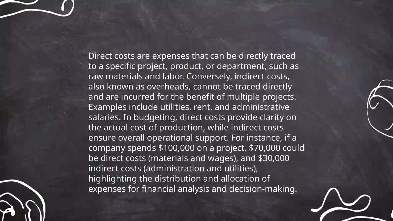 Business costs. Cutting costs 4