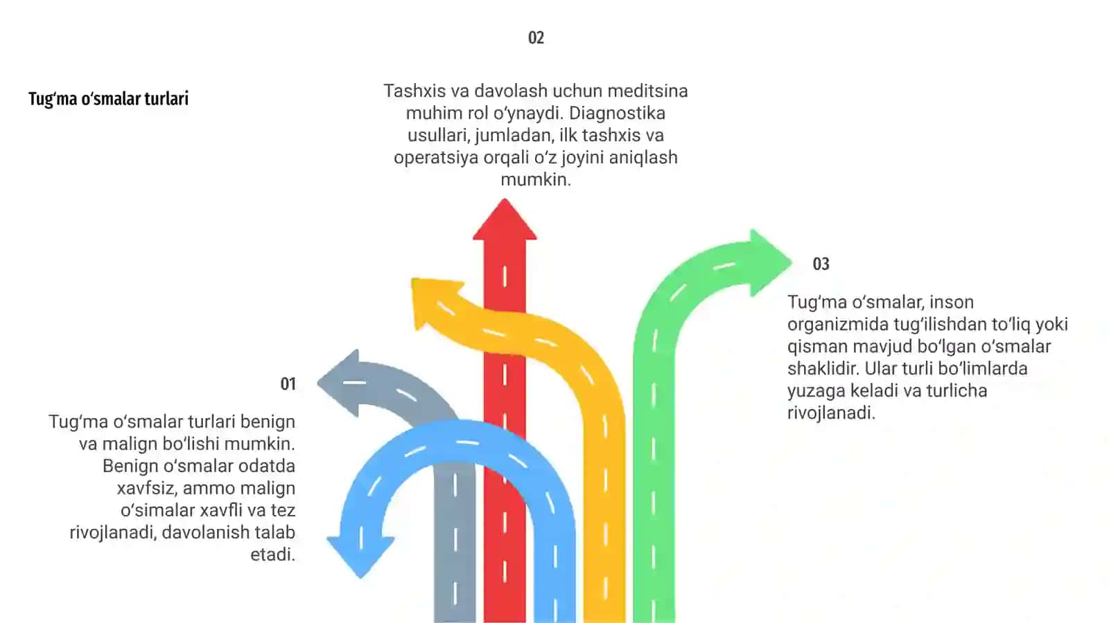 Tugʻma oʻsmalar 4