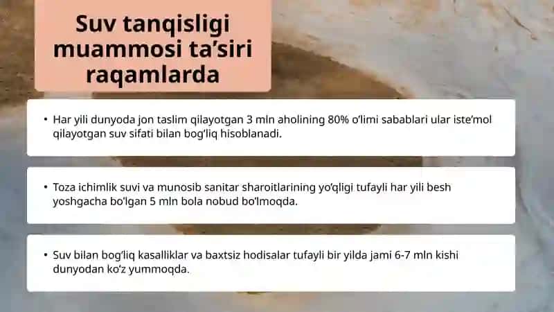 Suv tanqisligi muammosi 4