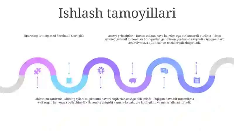 Barabanli Quritgich 4