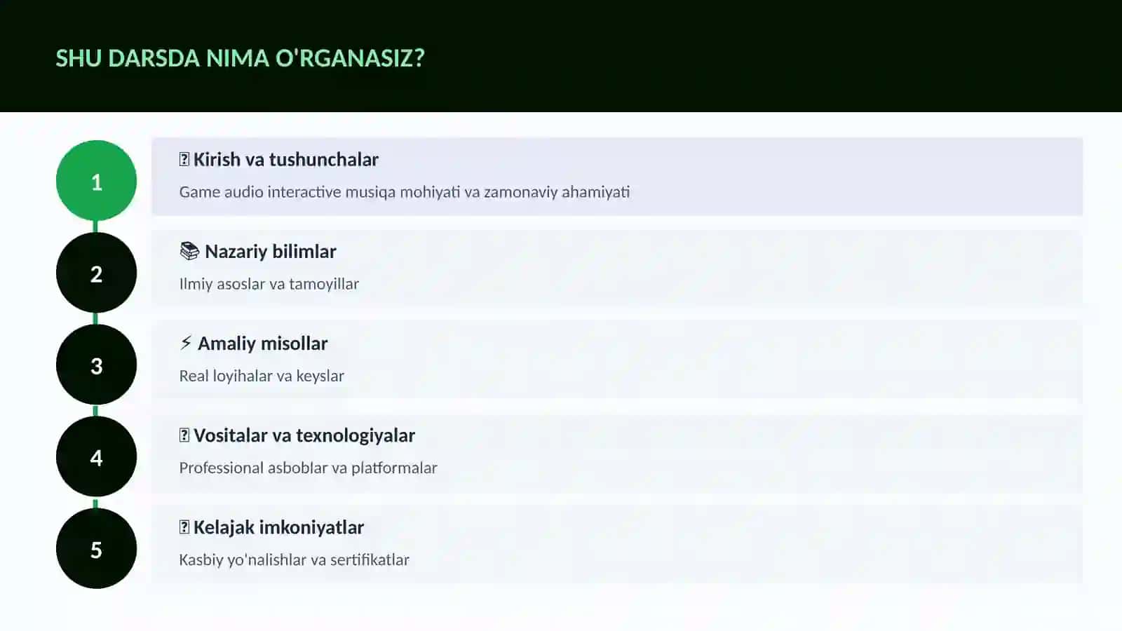 Game audio interactive musiqa 4