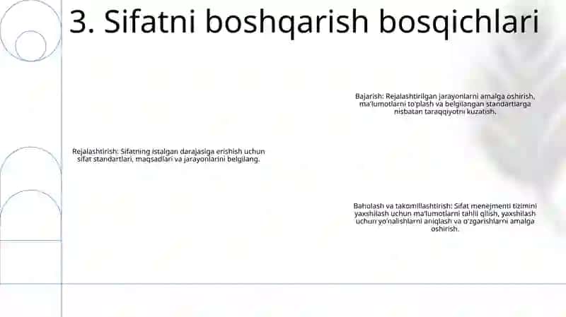 Sifatni Boshqarish Mexanizmi Va Bosqichlari 4