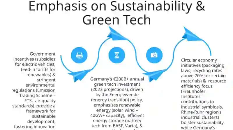 The uniqueness of German economy 4