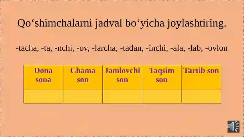 Son so‘z turkumi(davomi).Numerativlar(hisobso‘zlar) 4