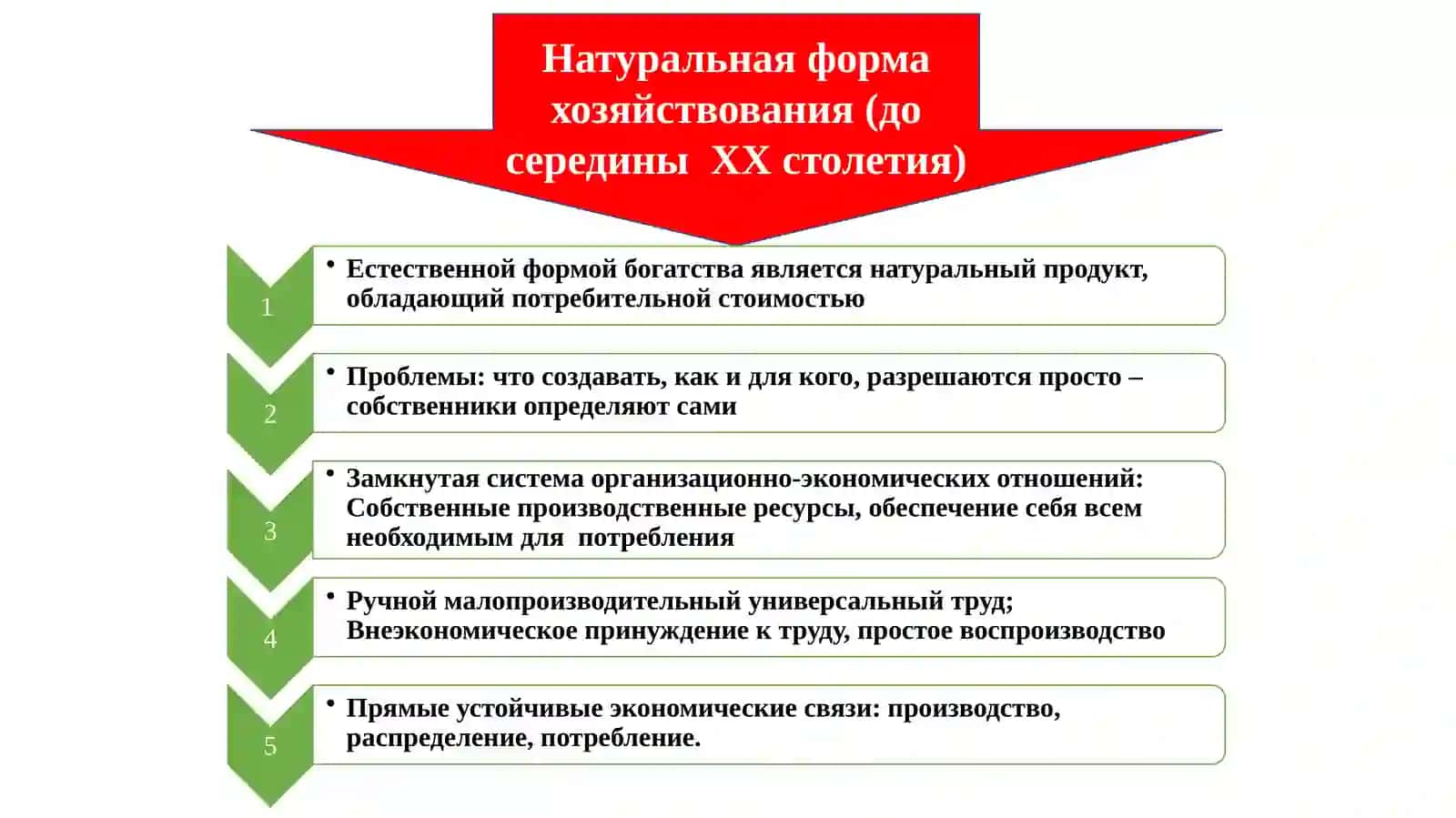 Товарно-денежные отношения 4