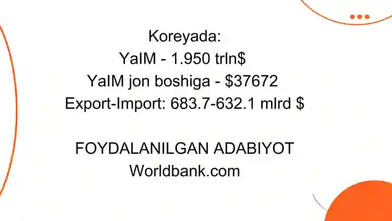 Janubiy Koreyada buxgalteriyahisobi 4