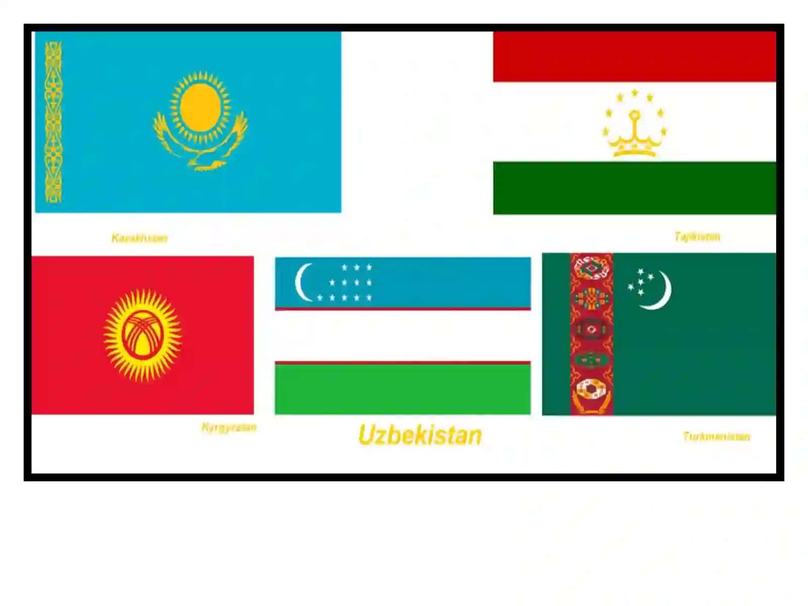Dunyoxalqarotashkilotlari 4