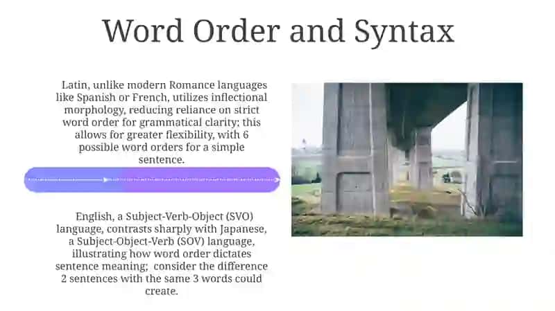 Definition of syntax 4