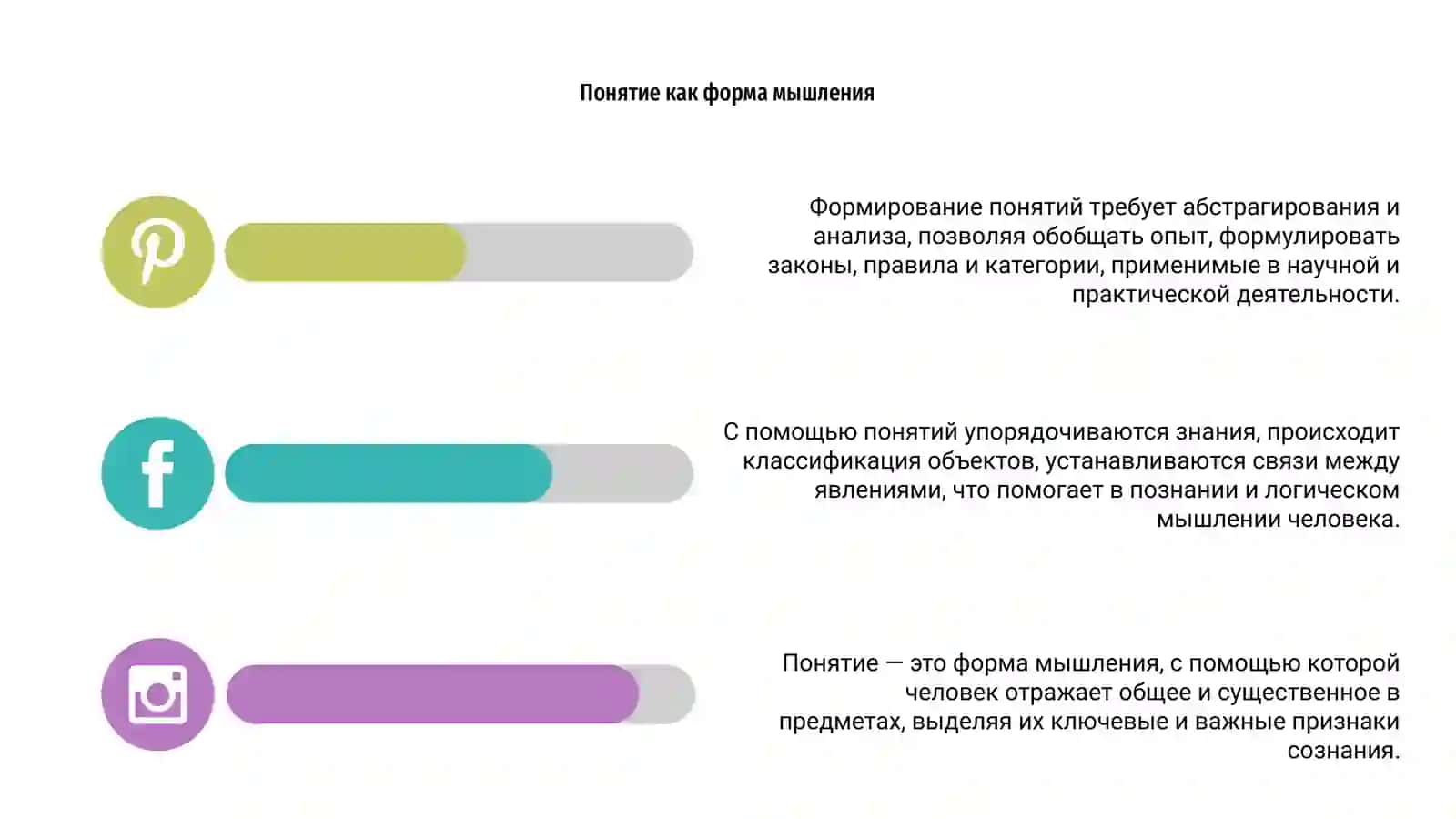 Понятие как форма мышления 4