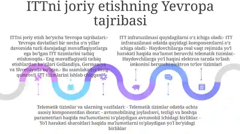 Intellektual transport tizimlari (ITS) 4