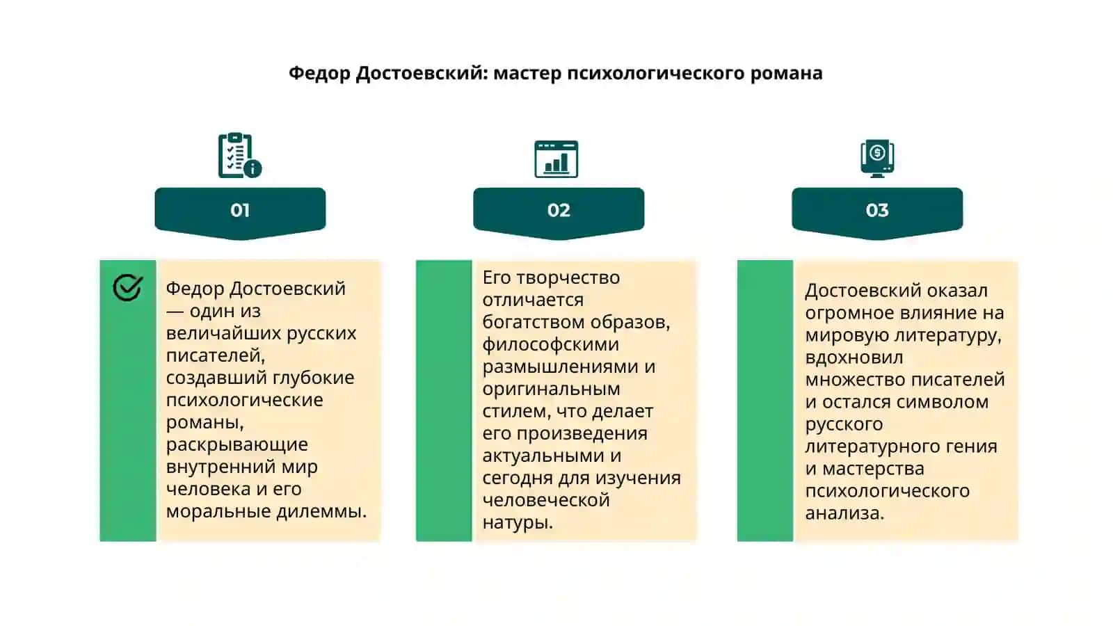 Великие русские писатели и поэты 4