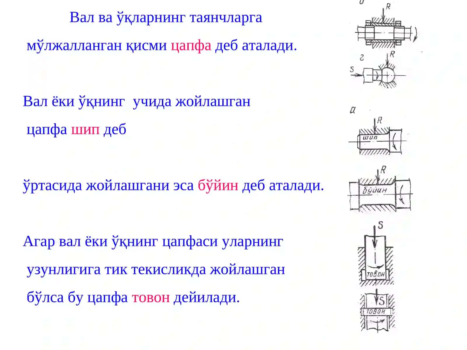Валларваўқлар 4