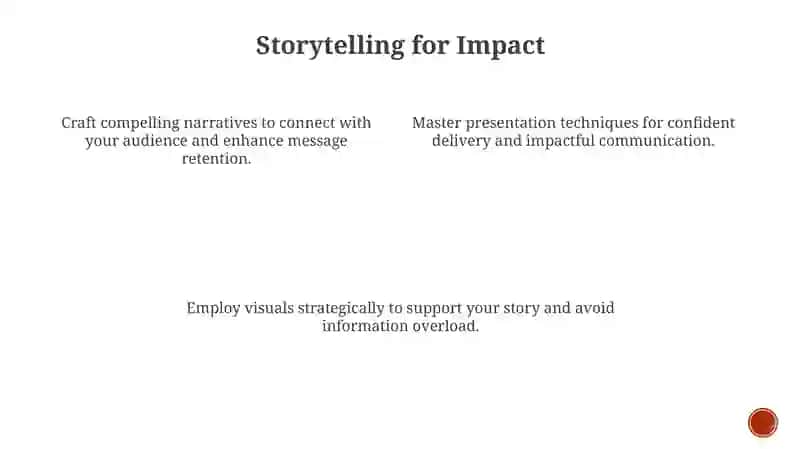 Presentation Techniques and Visual Aids 4
