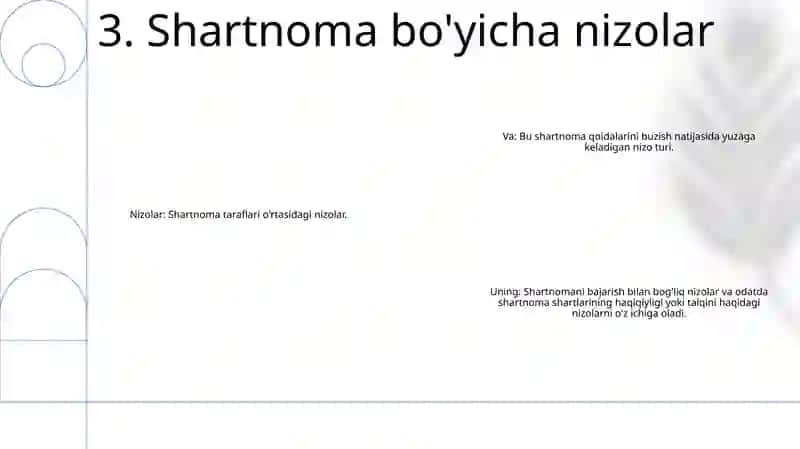 Nizolar Va Uning Turlari 4