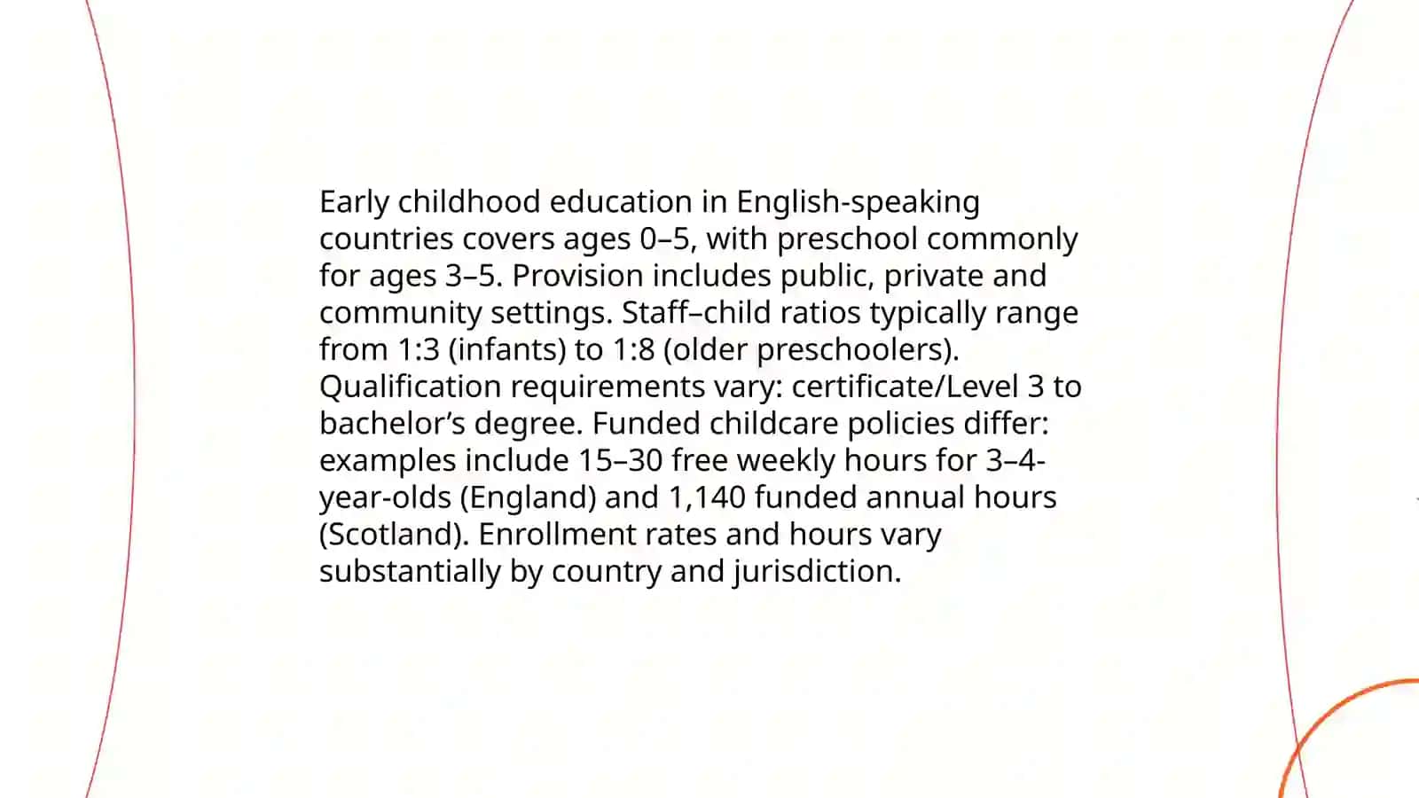Education system of English-speaking countries 4