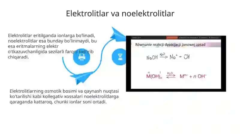 Elektrolitlar dissotsilanish nazariyasi 4