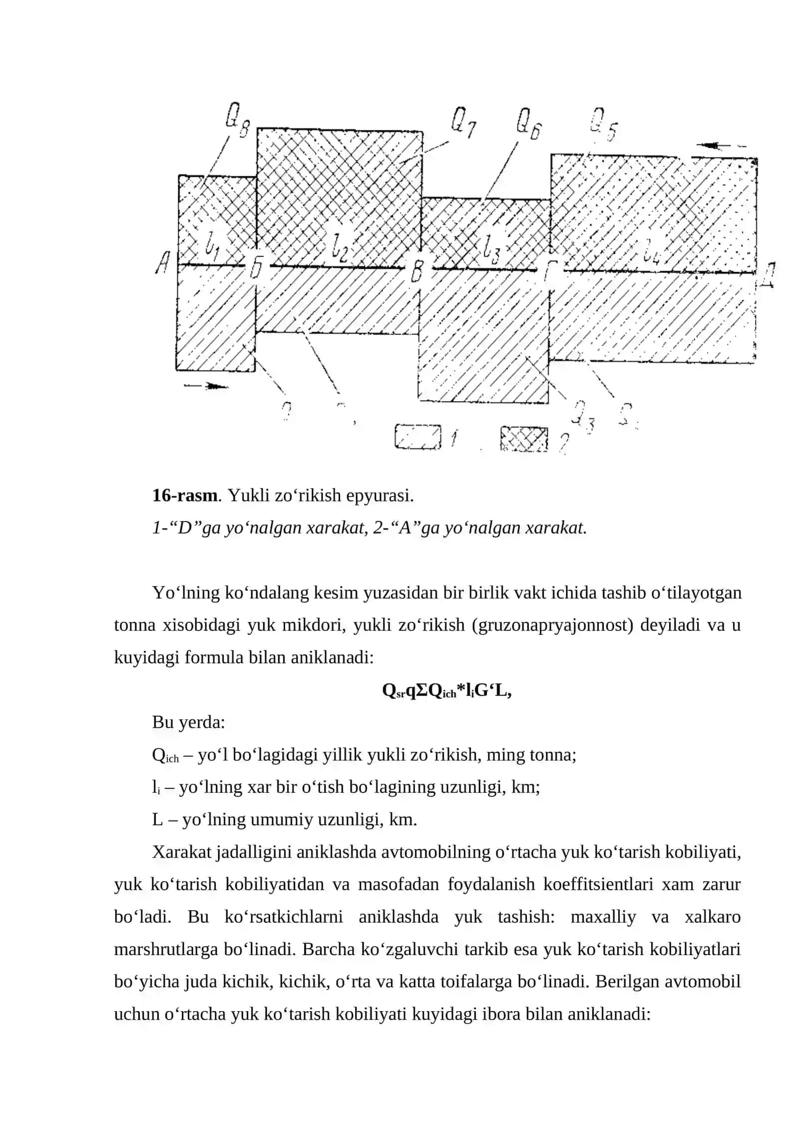AVTOMOBIL YO'LLARINI LOYIHALASHDA QIDIRUV ISHLARI. 4