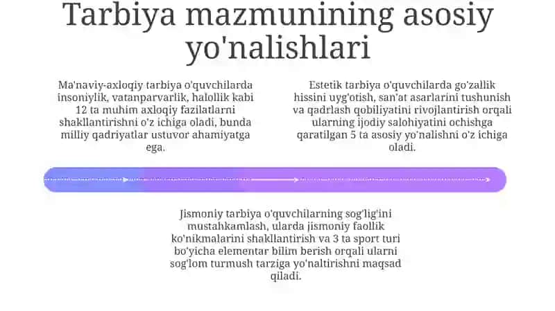 Tarbiya jarayonining mohiyati 4