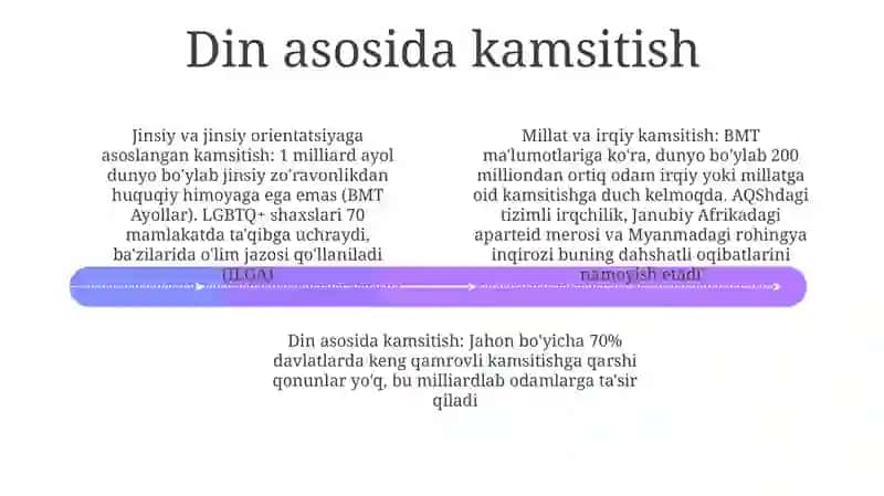 Sistemli kamsitish 4