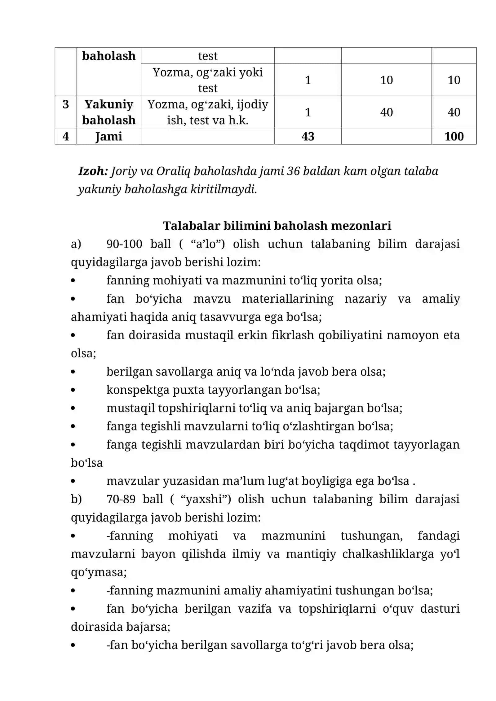 Ijtimoiy Falsafa Bahorgi Ta'lim 4