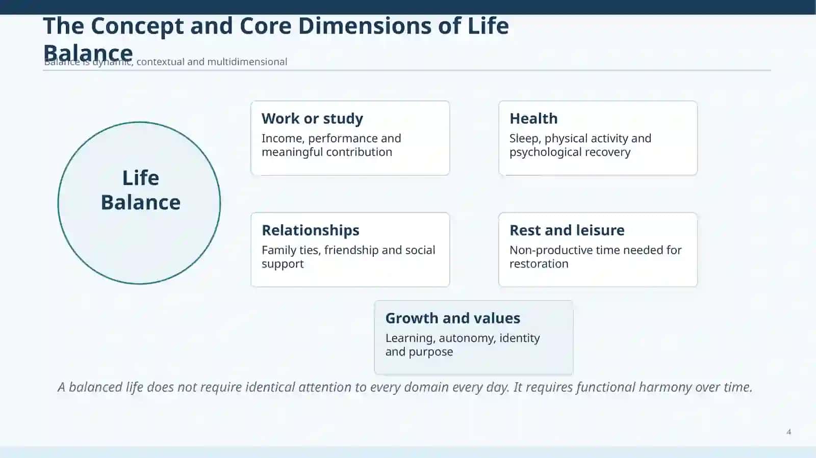 Life Balance 4