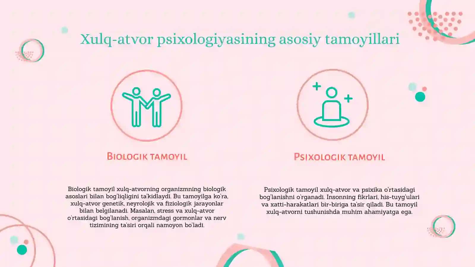 Xulq-atvor psixologiyasi 4