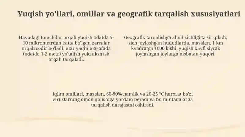 Havodagi tomchili infeksiyalar: ta'rif va turlari 4