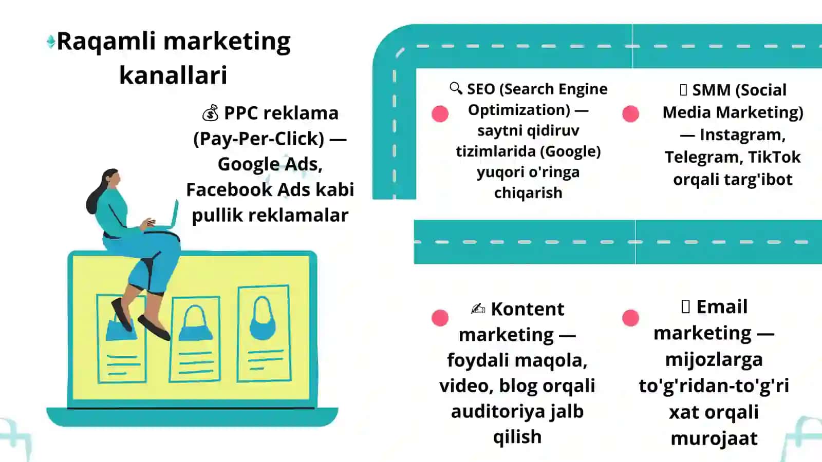 Raqamli marketing va SMM — zamonaviy marketing asoslari | Tayyor slayd 4
