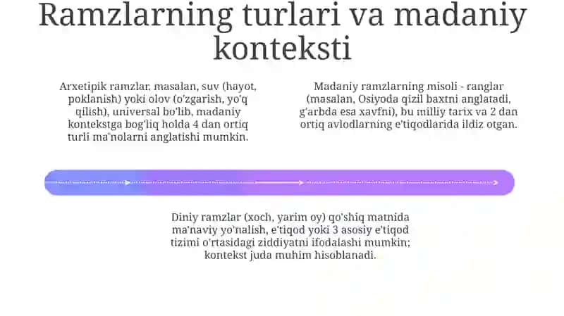 Qo'shiq matnidagi ramzlar 4