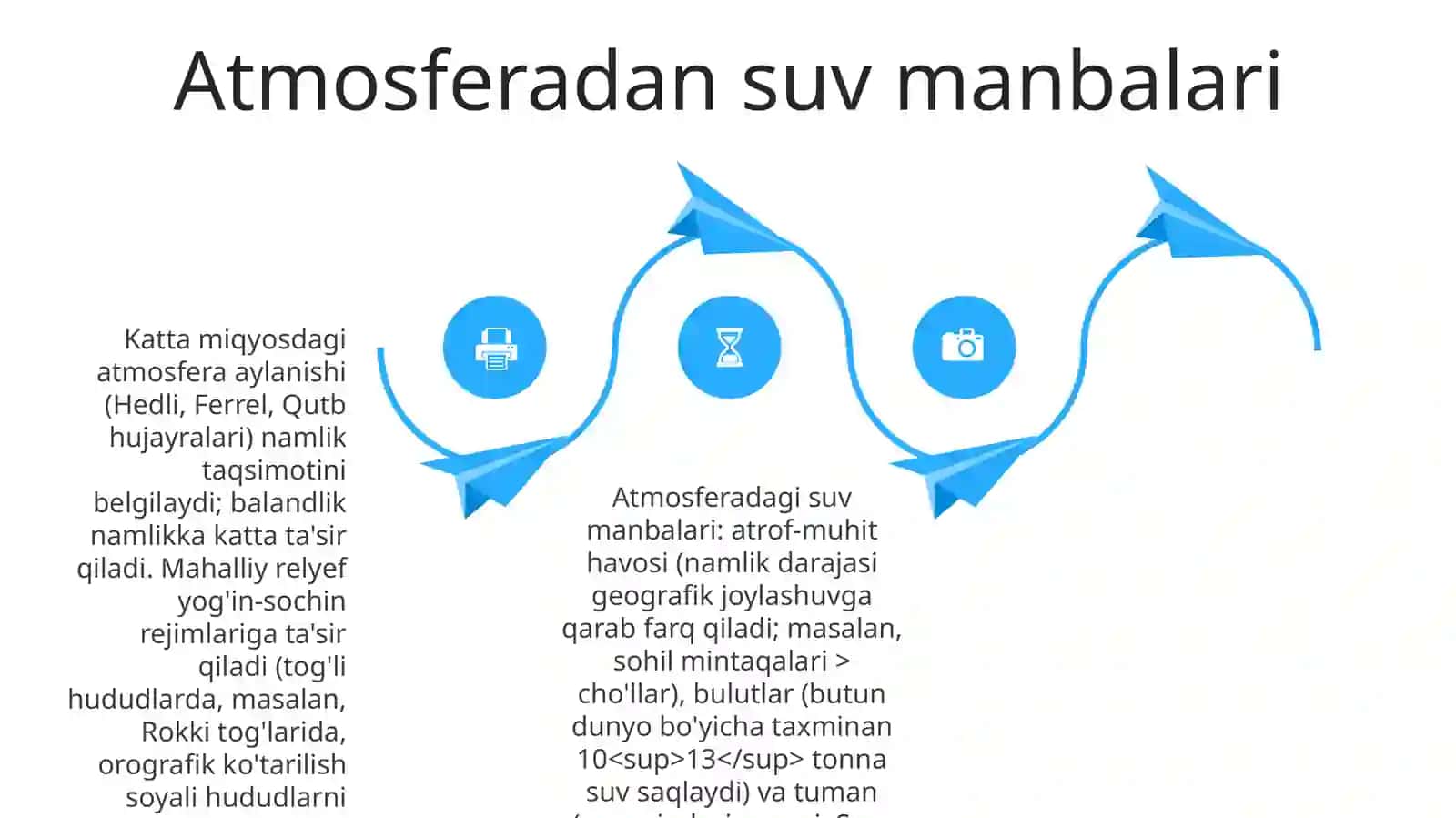 Atmosferada namlikning aylanishi 4