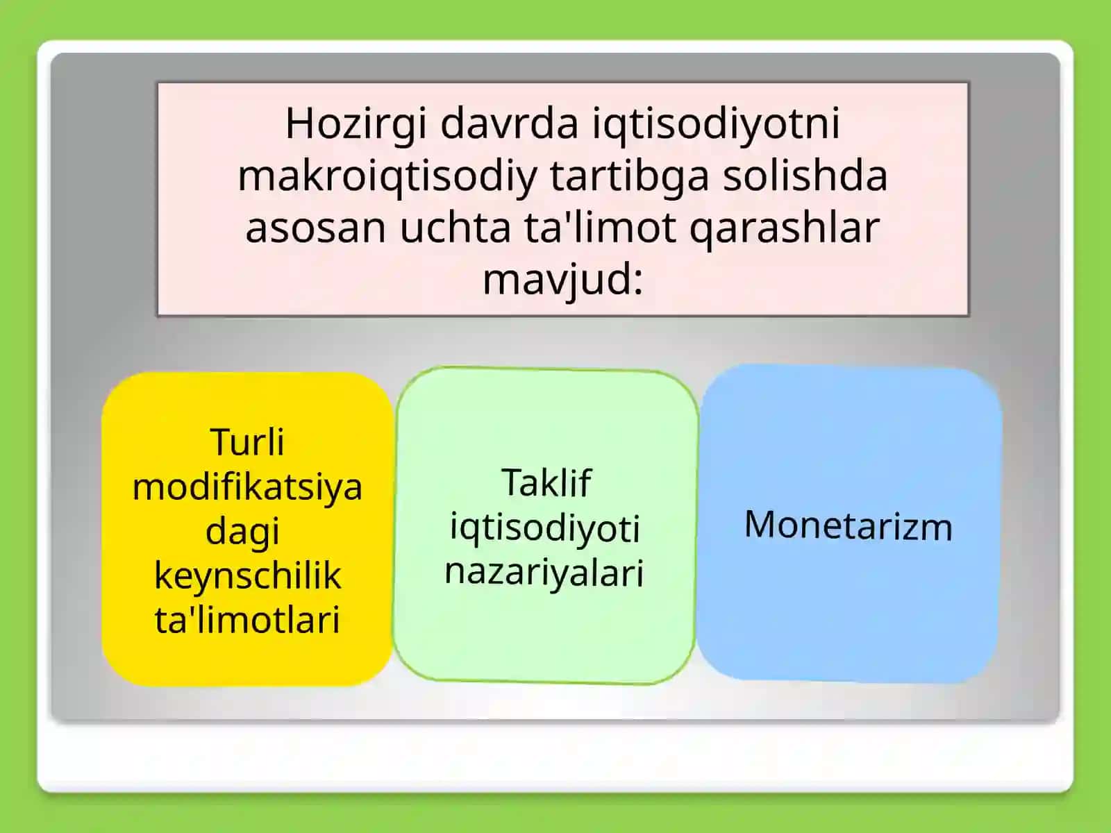 Hozirgizamon Iqtisodiy ta'limotlari 4
