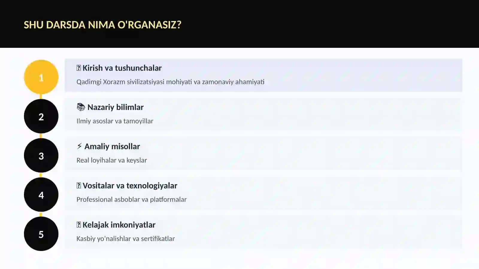 Qadimgi Xorazm sivilizatsiyasi 4