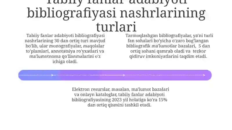 Tabiiy fanlar adabiyoti bibliografiyasi 4