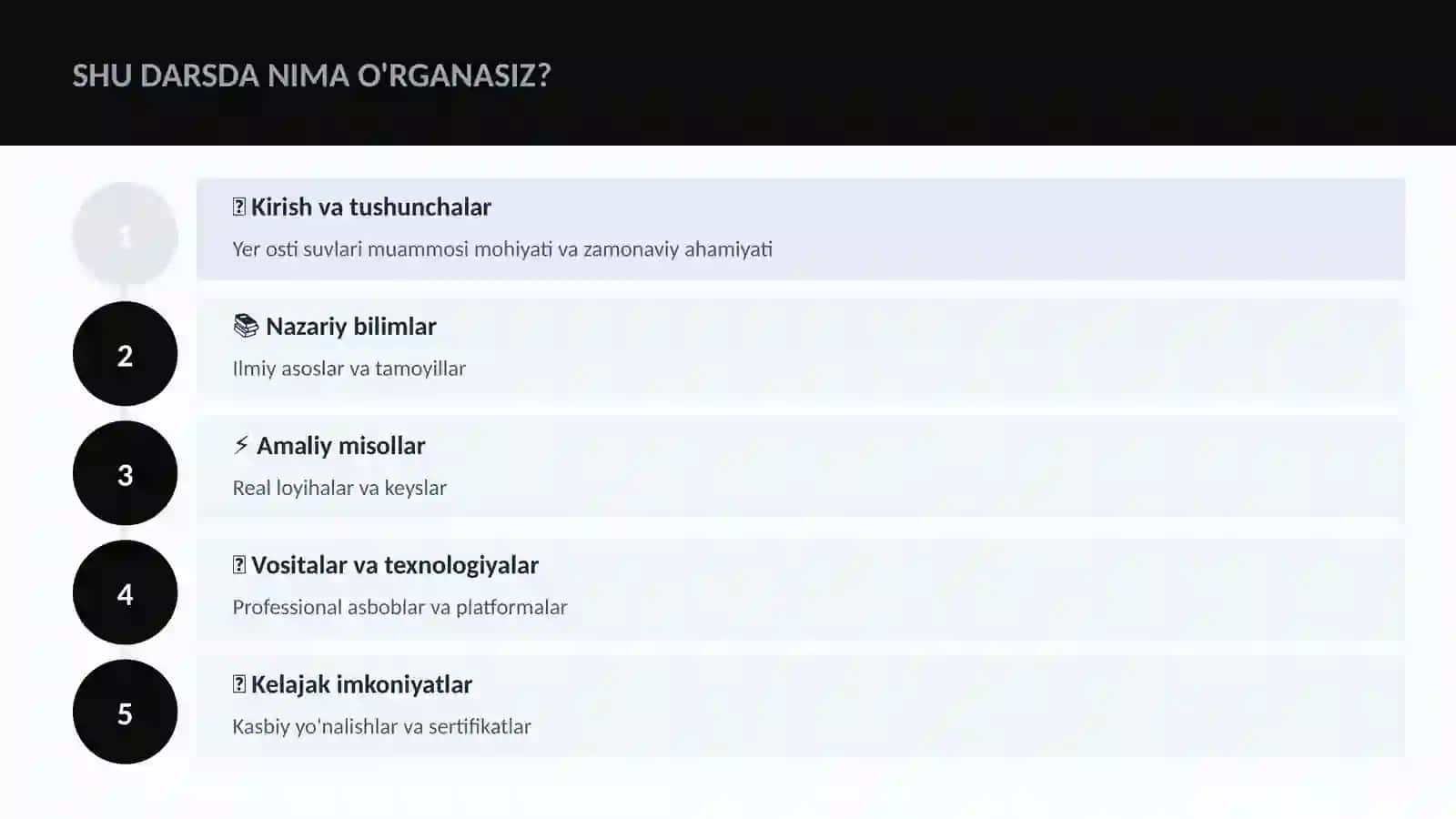 Yer osti suvlari muammosi 4